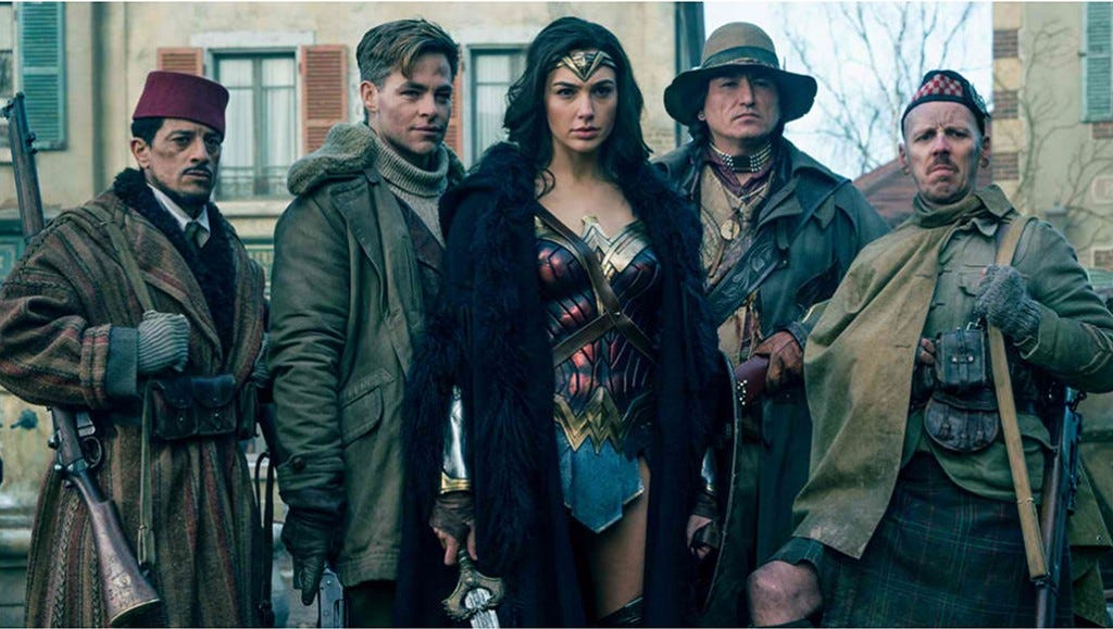 Who are the New Wonder Woman Movie Castmembers?