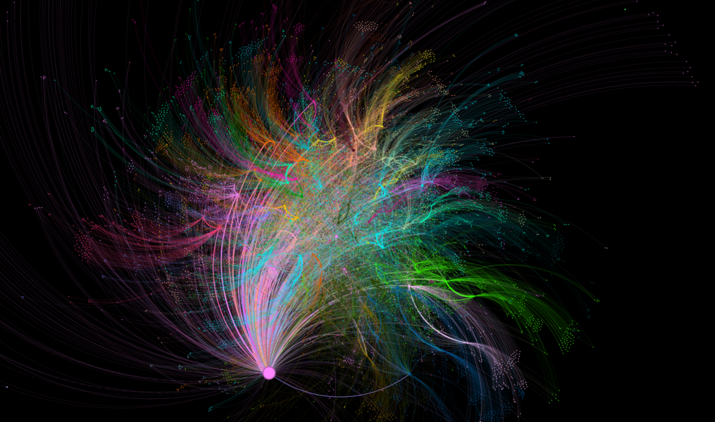 GraphRAG: Advanced Data Retrieval for Enhanced Insights | by