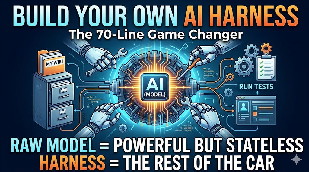 I Built My Own AI Harness (and Finally Understood the Tools I Use Every Day)