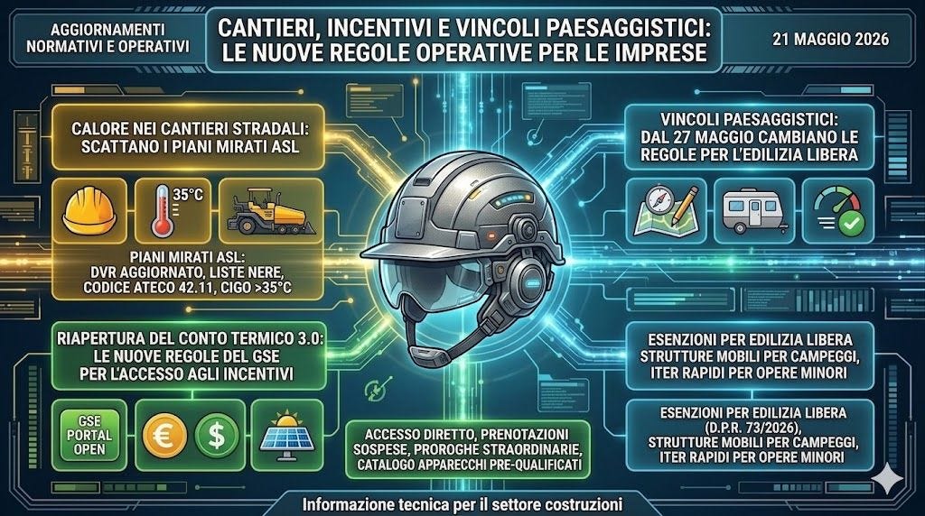 Cantieri, incentivi e vincoli paesaggistici: le nuove regole operative per le imprese