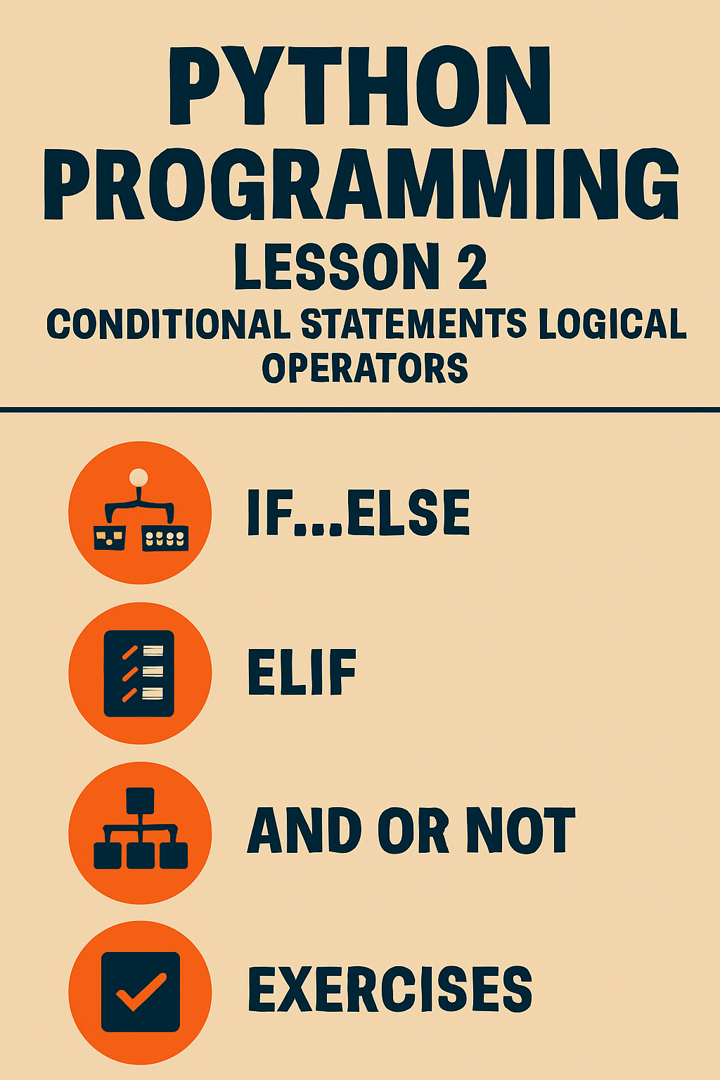 🐍 Python Programming — Lesson 2: Conditional Statements & Logical ...