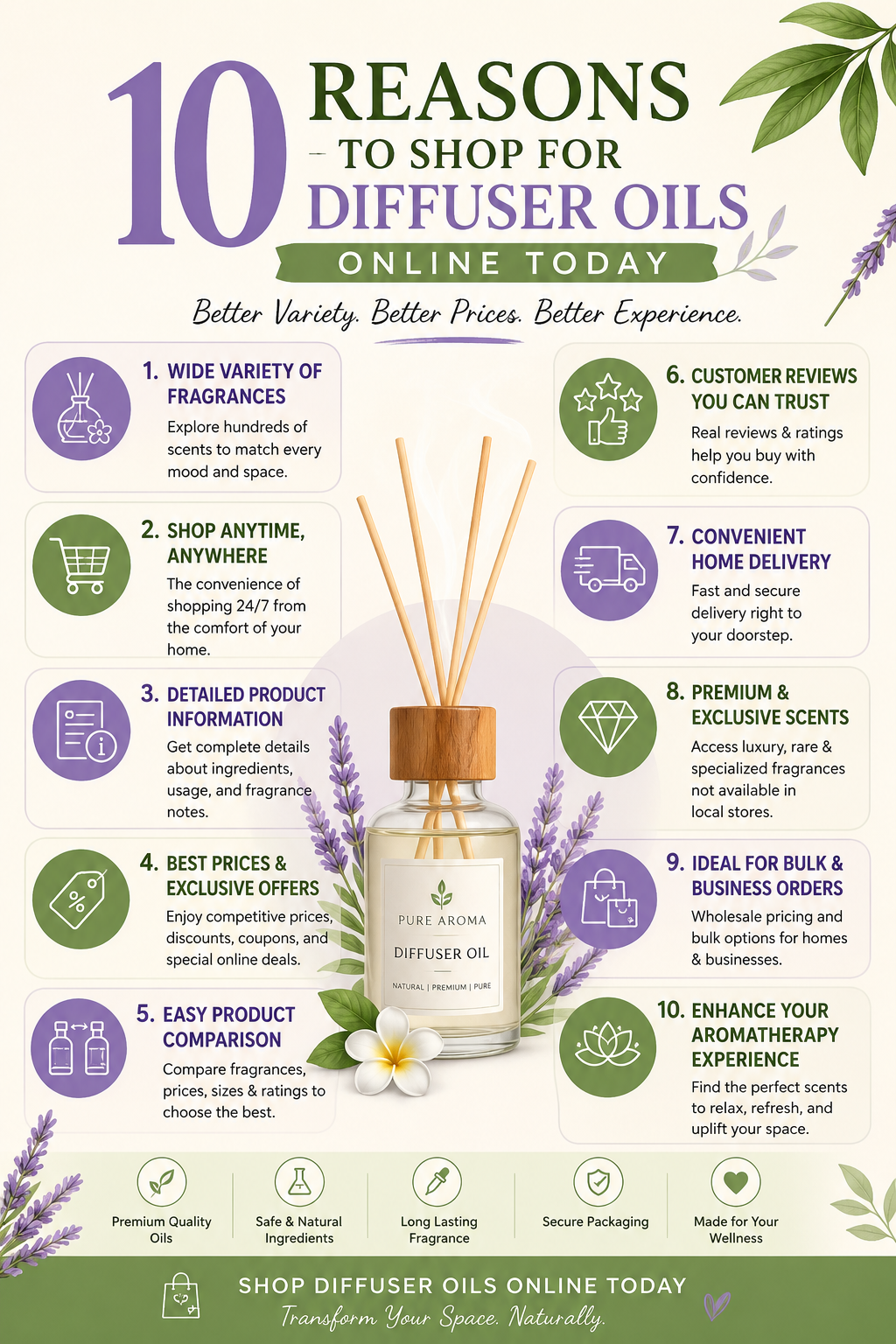 10 Reasons to Shop for Diffuser Oils Online Today