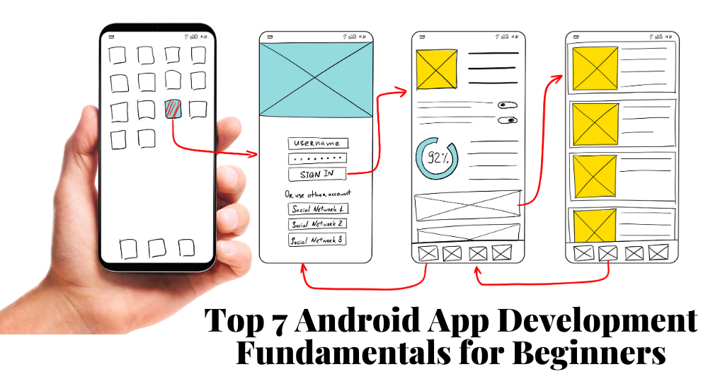 Top 7 Android App Development Fundamentals for Beginners | by Sysbunny ...