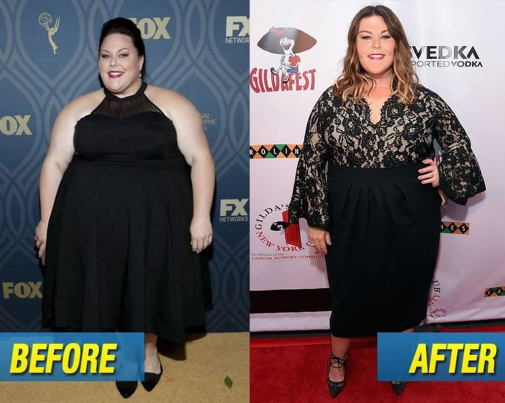 Chrissy Metz Weight Loss Inspiring Transformation and Healthy