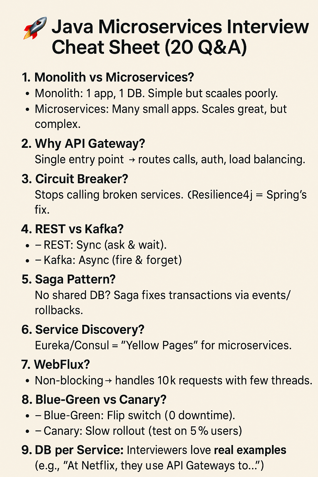 🚀 Java Microservices Interview Cheat Sheet (20 Q&A) | by Ajit Gupta ...