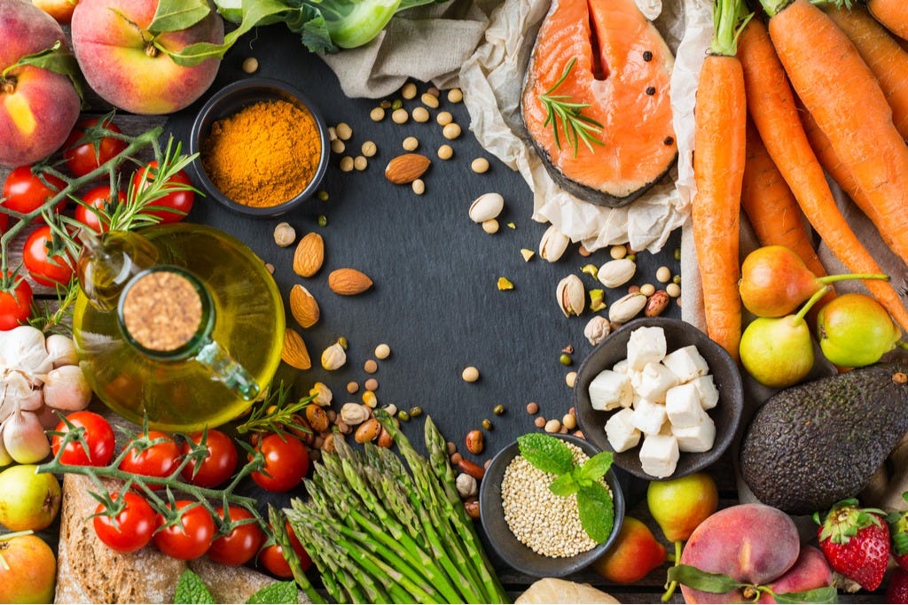Elevate Well Being Healthy Habits  