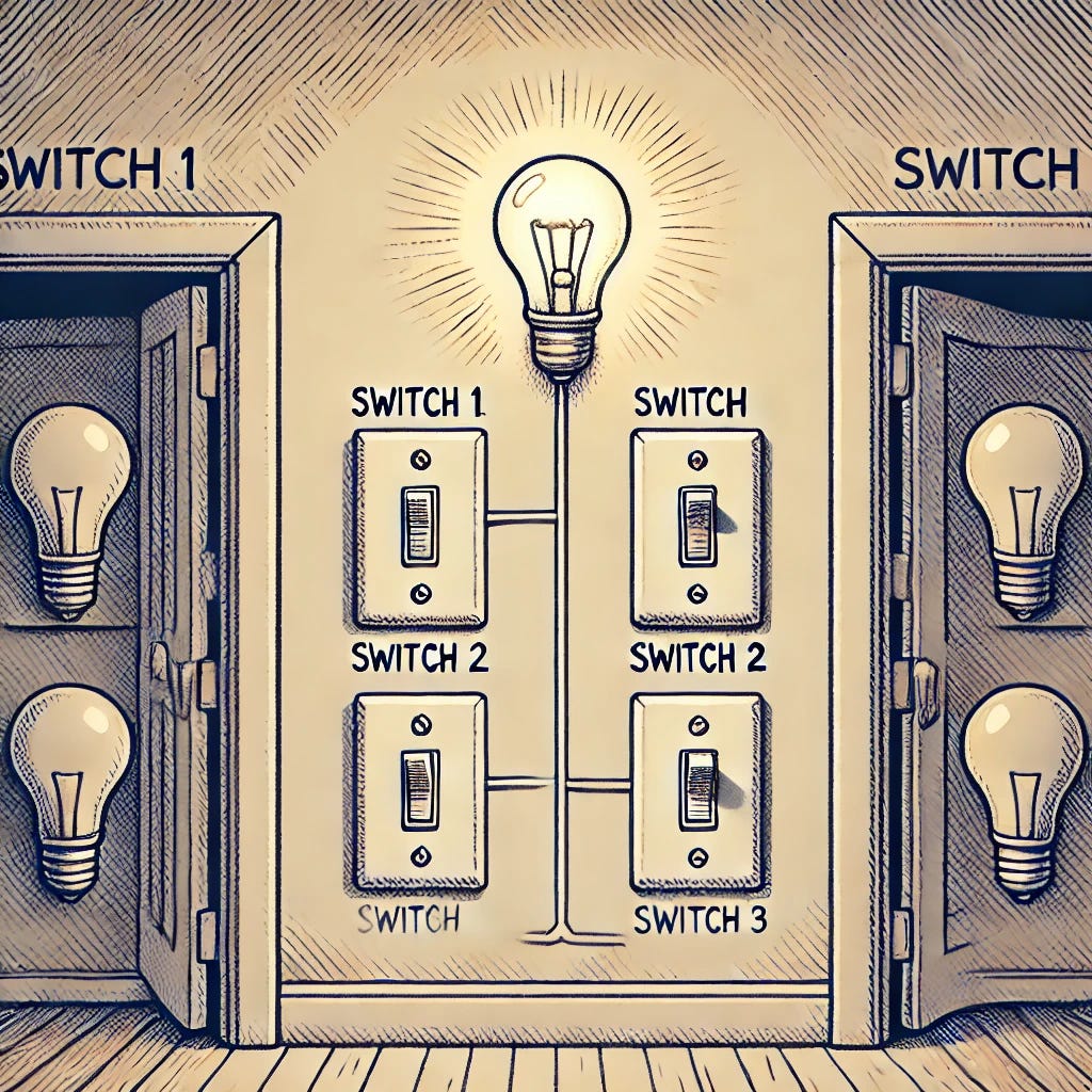 Mastering Brain Teasers Google, Apple, and Microsoft’s Favorite