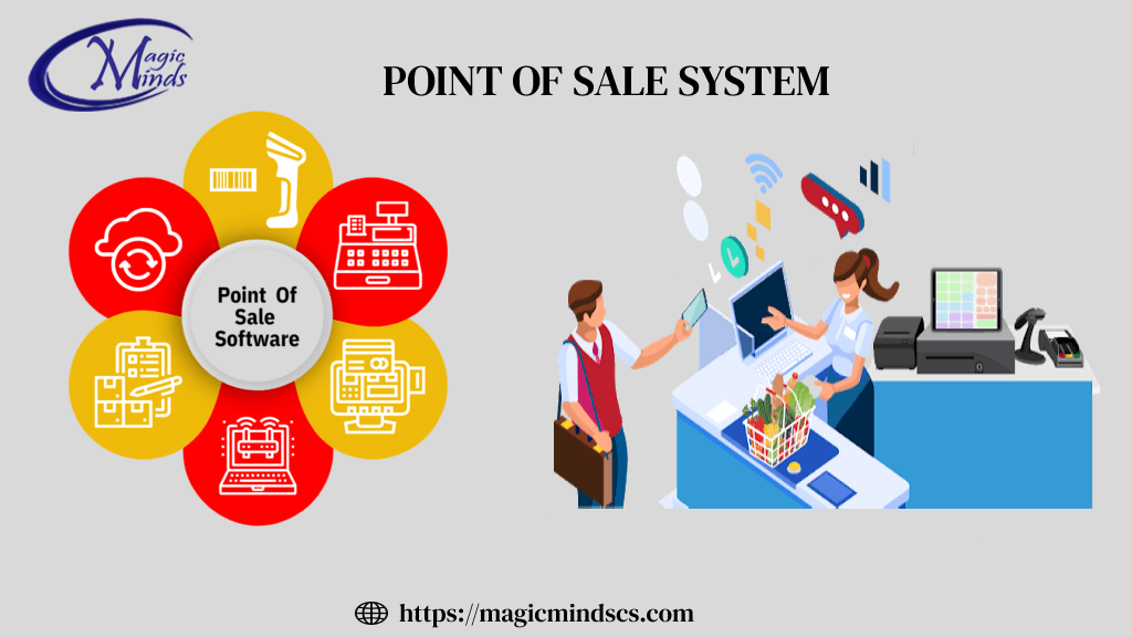 Best Retail POS (Point of Sale) with Inventory Management Software ...