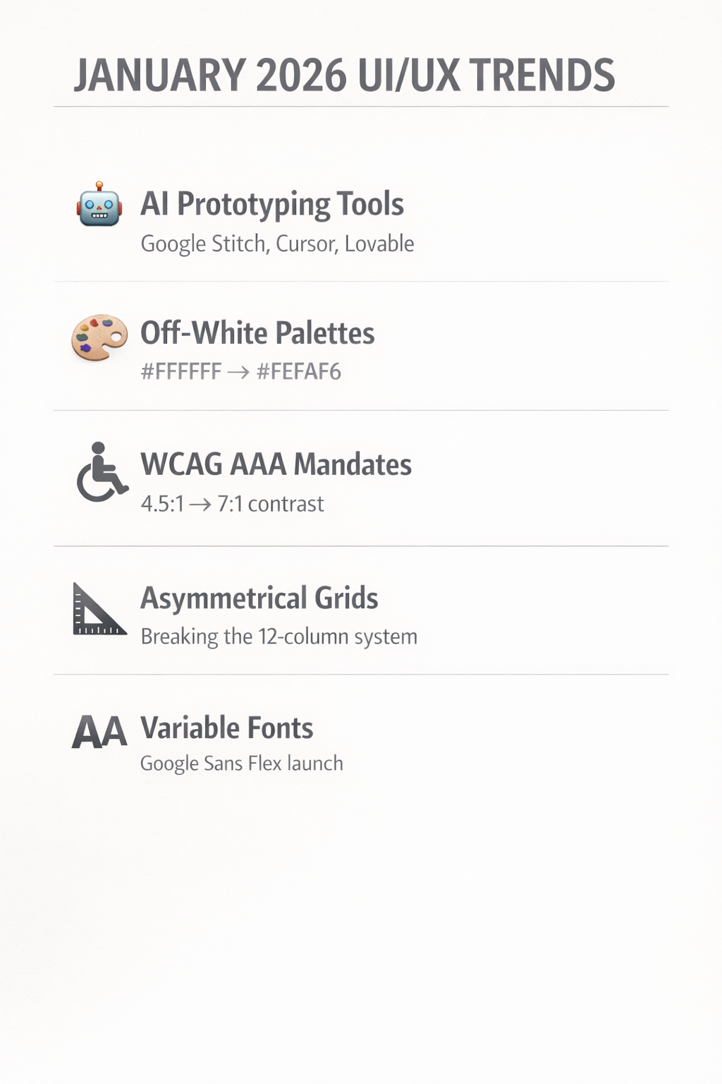 10 UI/UX Trends That Changed Design in January 2026 | by Damini Patil ...