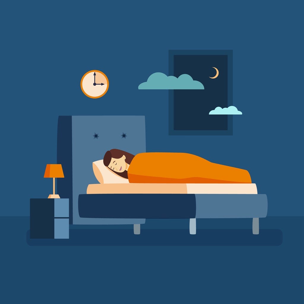 How To Get Enough Sleep For A Healthy Lifestyle By J Rosemarie Francis Medium
