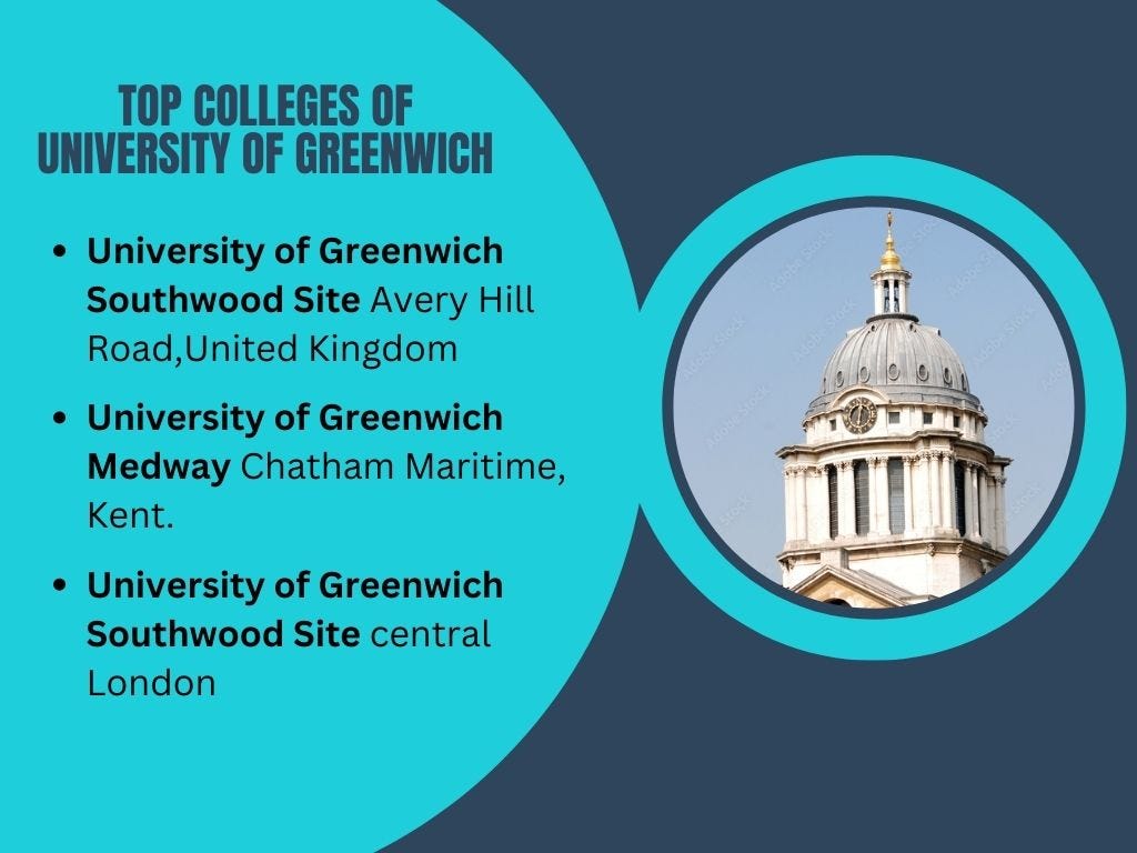 Top Colleges of University of Greenwich ELIANA Jannifer Medium