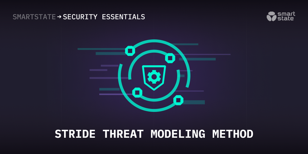 STRIDE Threat Modeling Method. STRIDE Threat Modeling is one of the… by SmartState.tech Medium