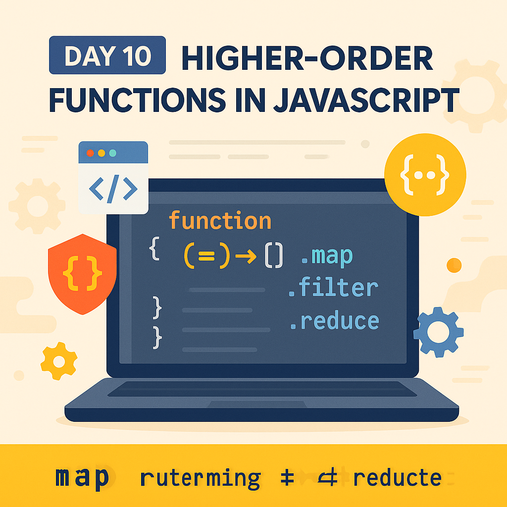 JavaScript Interview Series: Day 10 — Mastering Higher-Order Functions ...