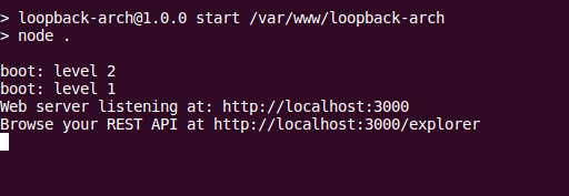 A better file structure of LoopbackJS application. | by Konrad Kaliciński |  Medium