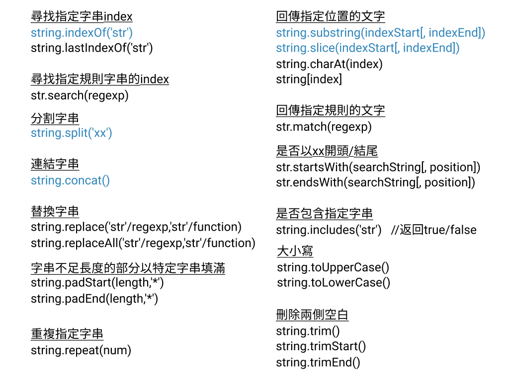 【JS】String方法整理 記錄學程式的小地方 Medium
