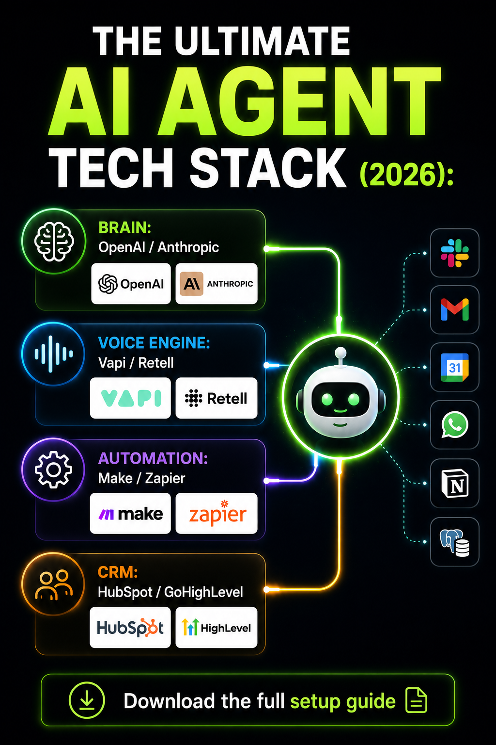 How to Build Your Own AI Agent: A Simple Step-by-Step Guide