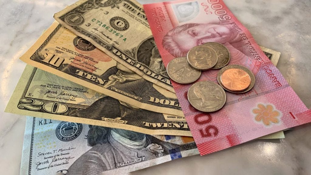 Dólar Peso Chileno, El Espejo del Cobre (Usando Python) | by Alejandro