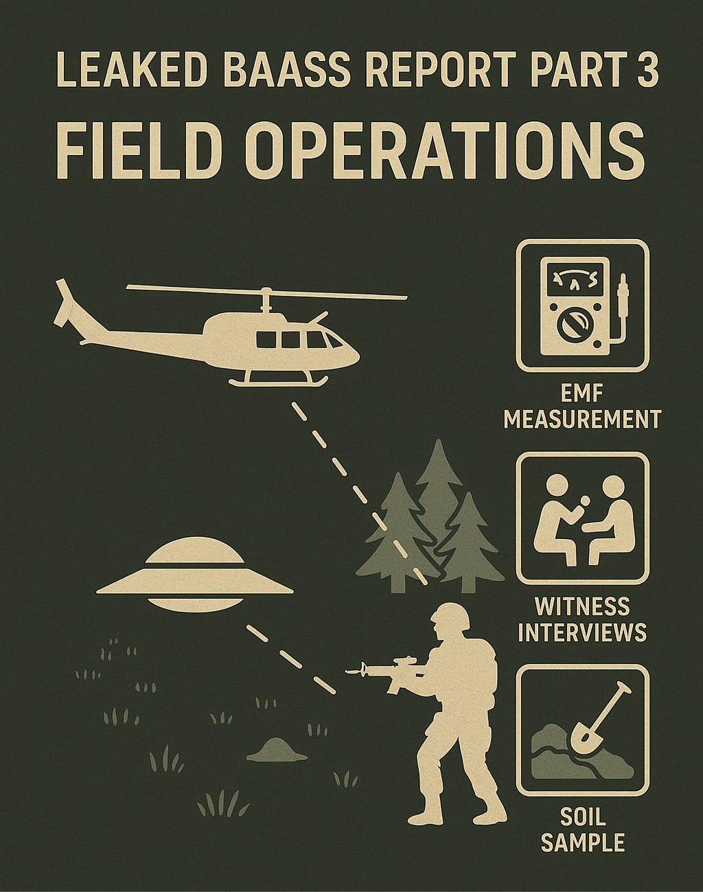 Boots on the Ground — How BAASS Investigated UFOs in the Field