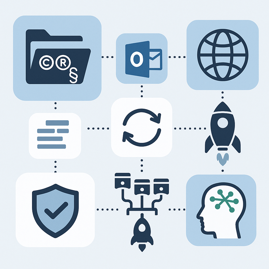 Effizienz im IP- und Vertragsmanagement neu gedacht: Wie Genese mit Gweb Workspace die digitale…