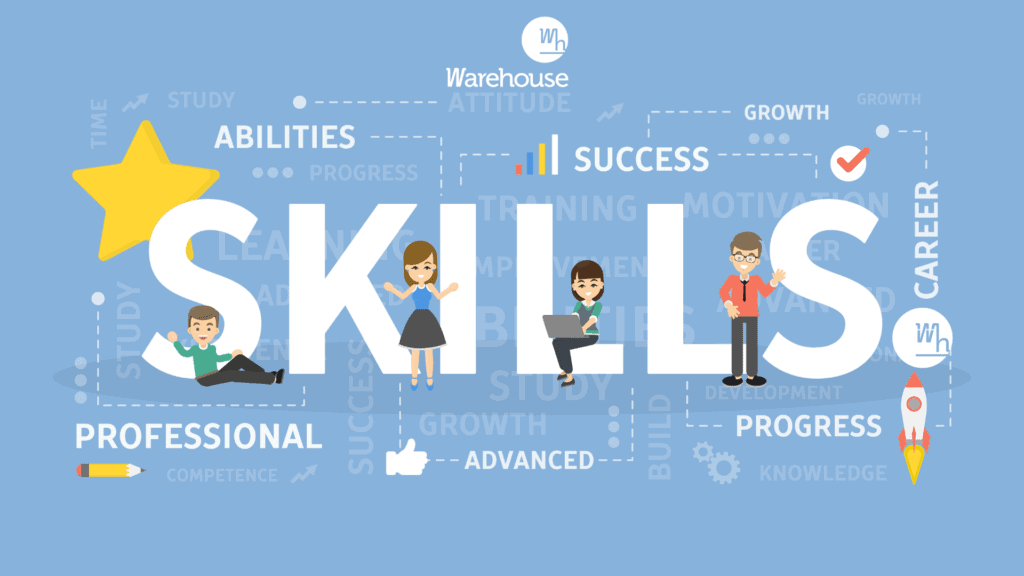 Skill There Are Four Steps To Rapid Skill By Insight Sphere Medium 