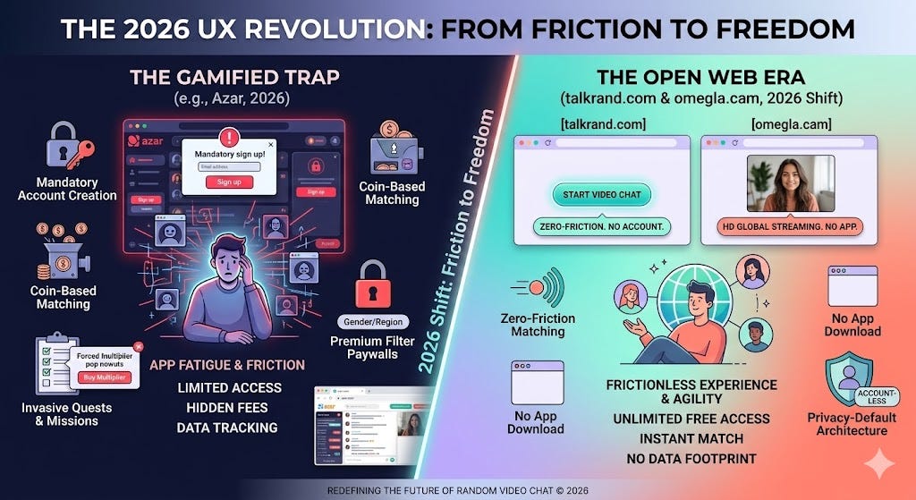 100 Network Error”: Why Azar’s Infrastructure Crisis is Fueling the Rise of talkrand.com in 2026