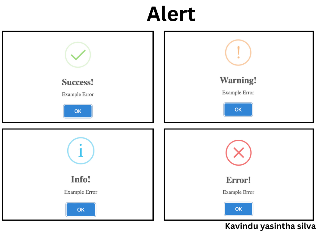 Customizable Alert Boxes for Angular Applications | by Kavindu Yasintha ...