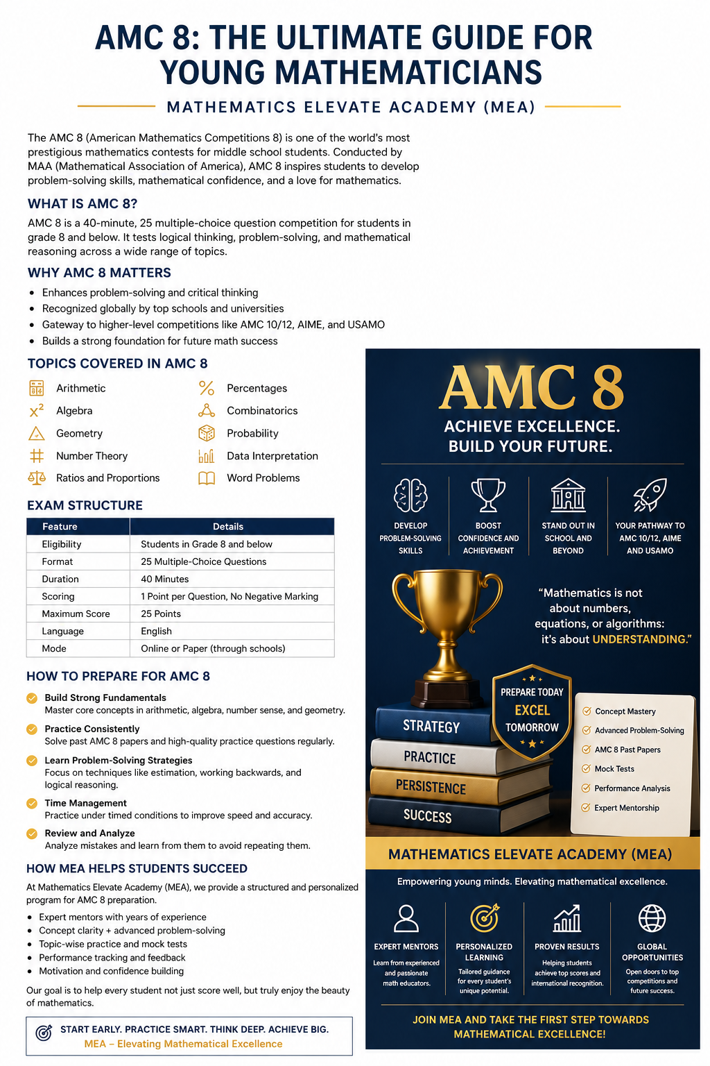 AMC 8: Why Smart Students Start Early in Competitive Mathematics
