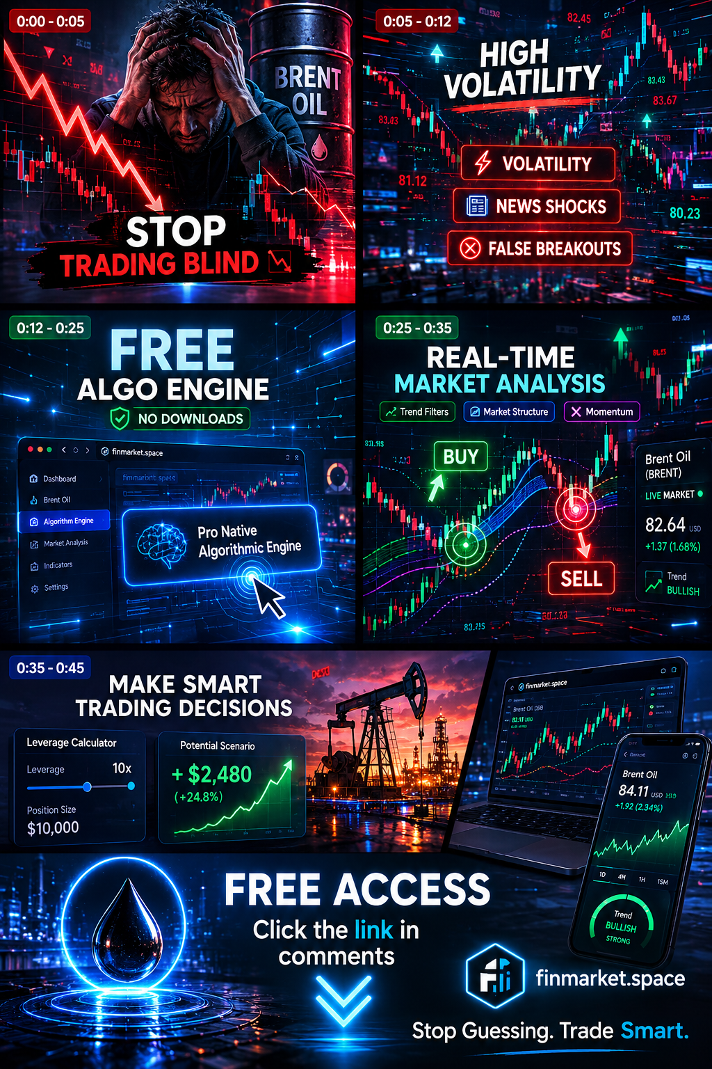 The Death of Intuitive Oil Trading: Why Manual Traders are Losing to Algorithms in the Brent Crude…