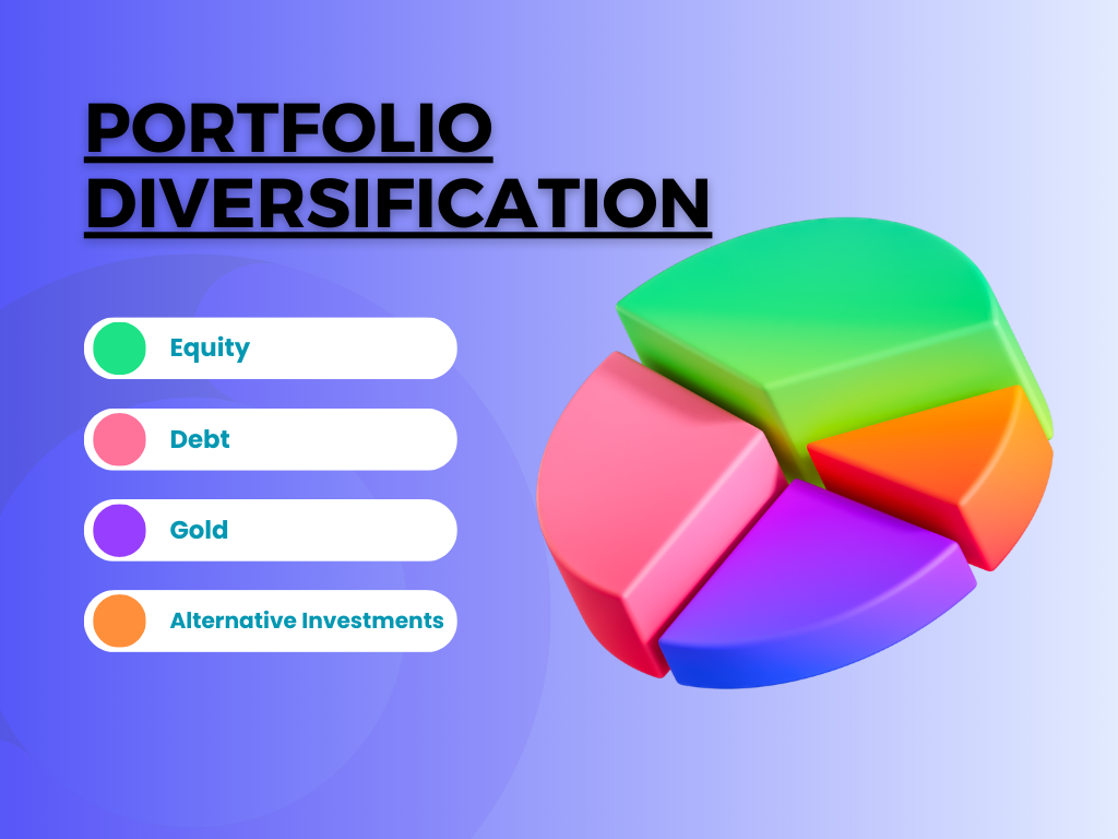 Portfolio Diversification Demystified A Free Investment Guide For
