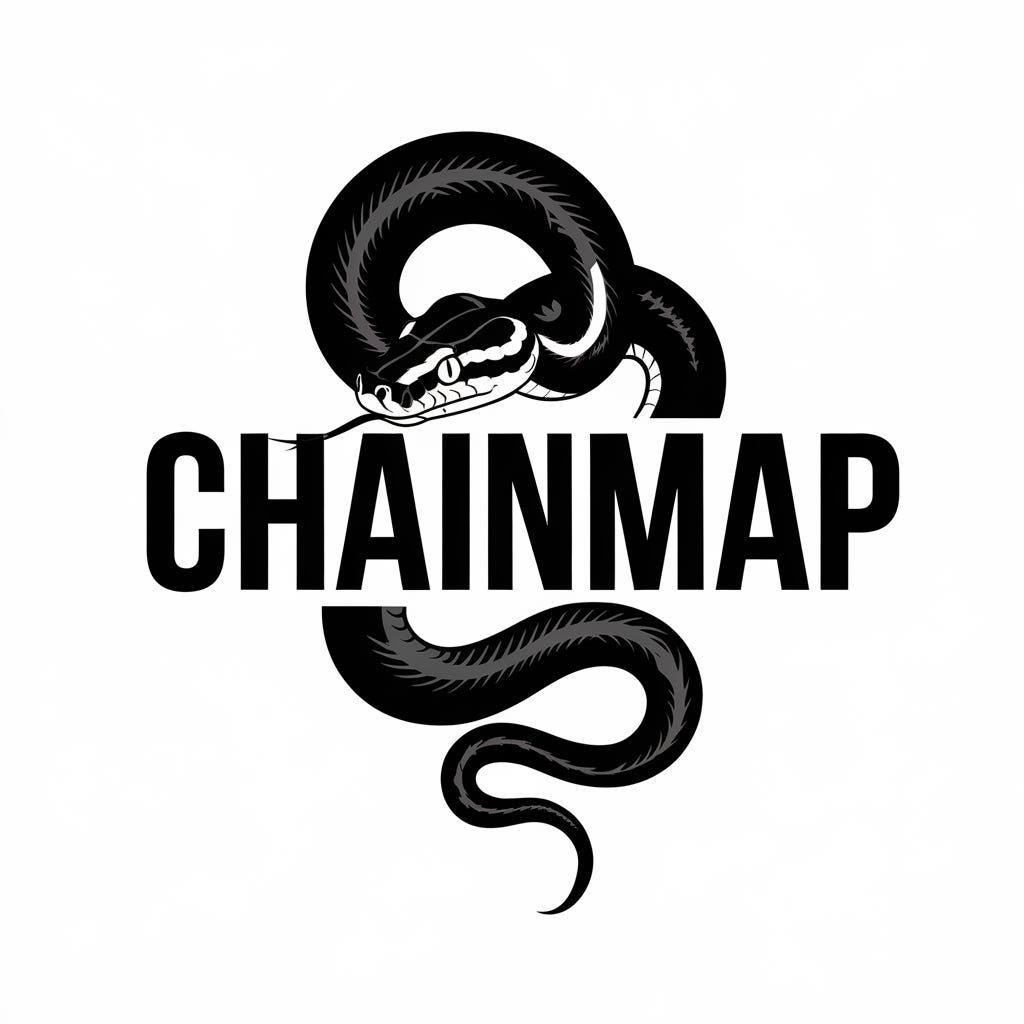 Advanced Dictionary Operations with ChainMap | by Naveen Pandey ...