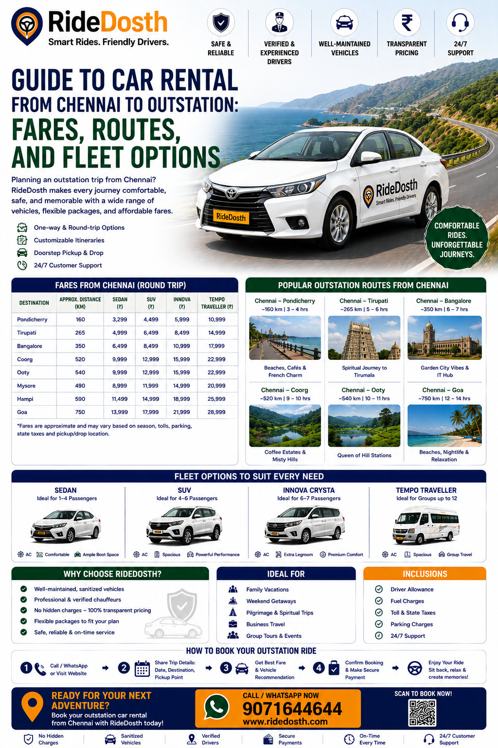 Guide to Car Rental from Chennai to Outstation: Fares, Routes, and Fleet Options