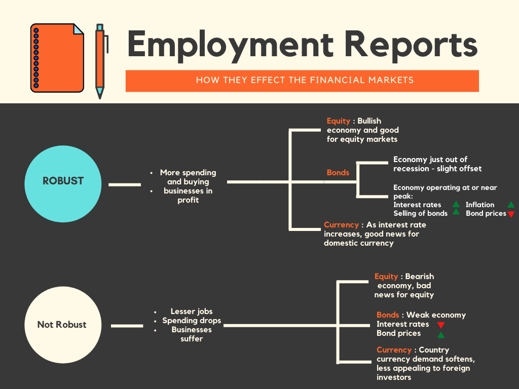 A Perfect Job Offer is Much More Than Just a Number