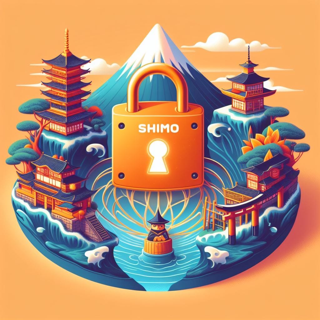 ShimoVPN Review How Secure And Reliable Is This VPN In 2024 By VPN   1*stVDkKWbAocrBf9S91W 4g 