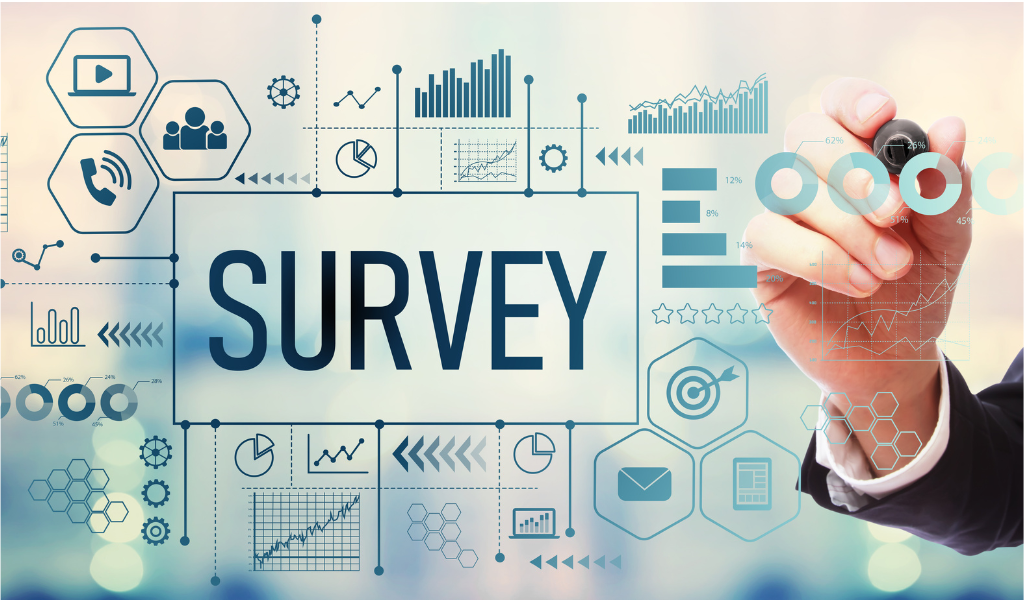 8 Employee surveys to improve organization culture & productivity ...