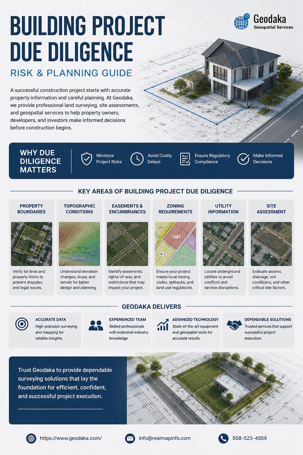 Building Project Due Diligence | Risk & Planning Guide