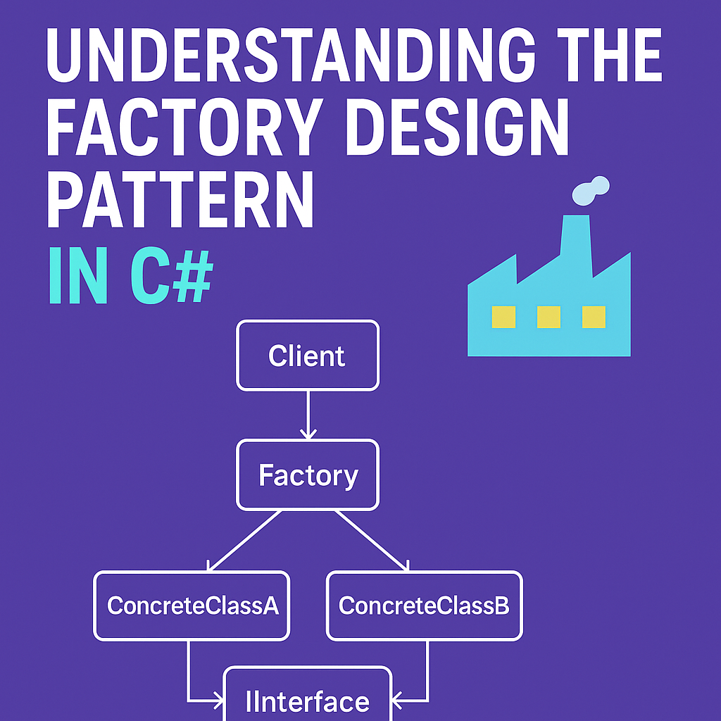 Understanding the Factory Design Pattern in C# with a Real-World ...