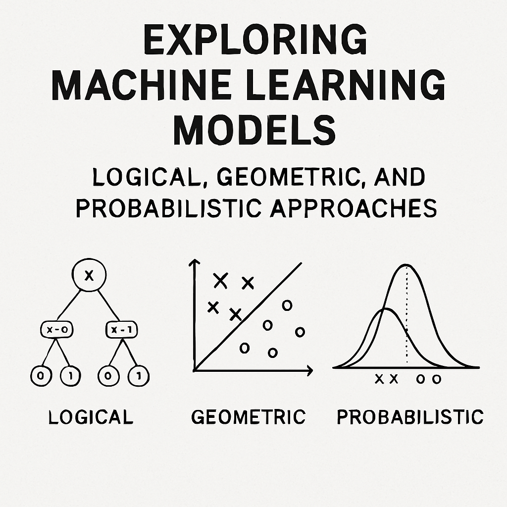 Exploring Machine Learning Models: Logical, Geometric, and ...