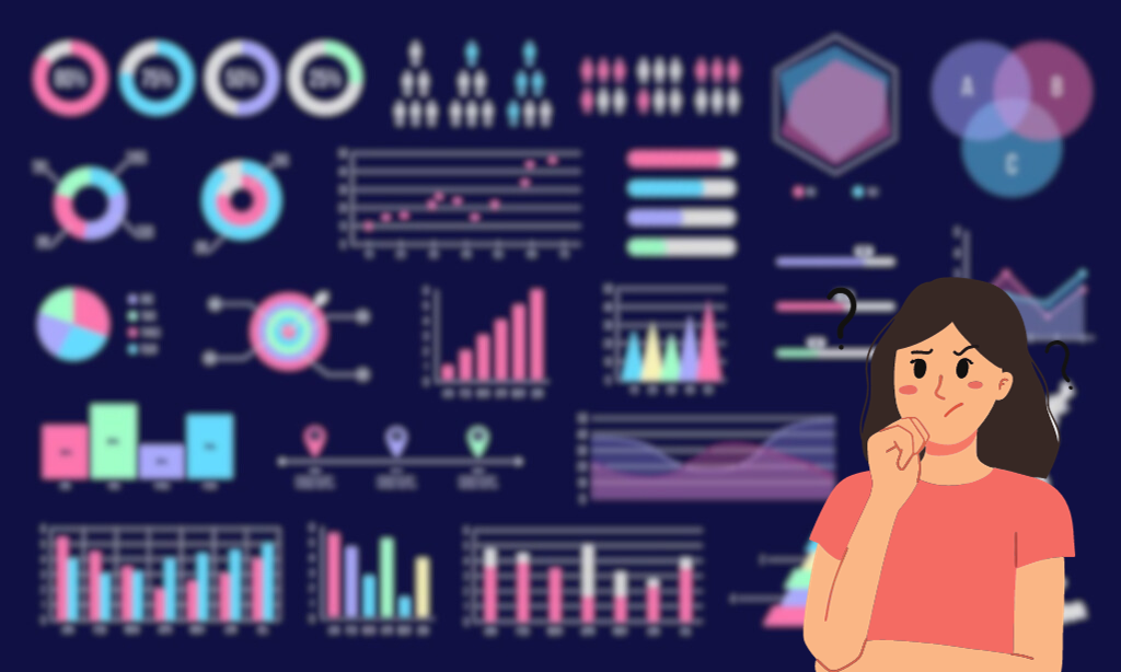 Charting Success: A Beginner’s Guide to Data Visualization  by Syed 