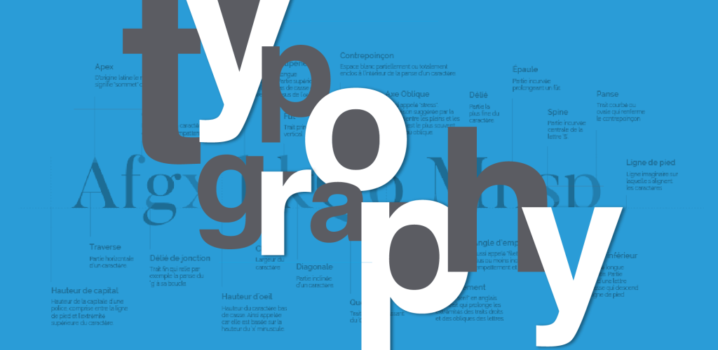 Why typography is the most important design element? by Prajeesh P