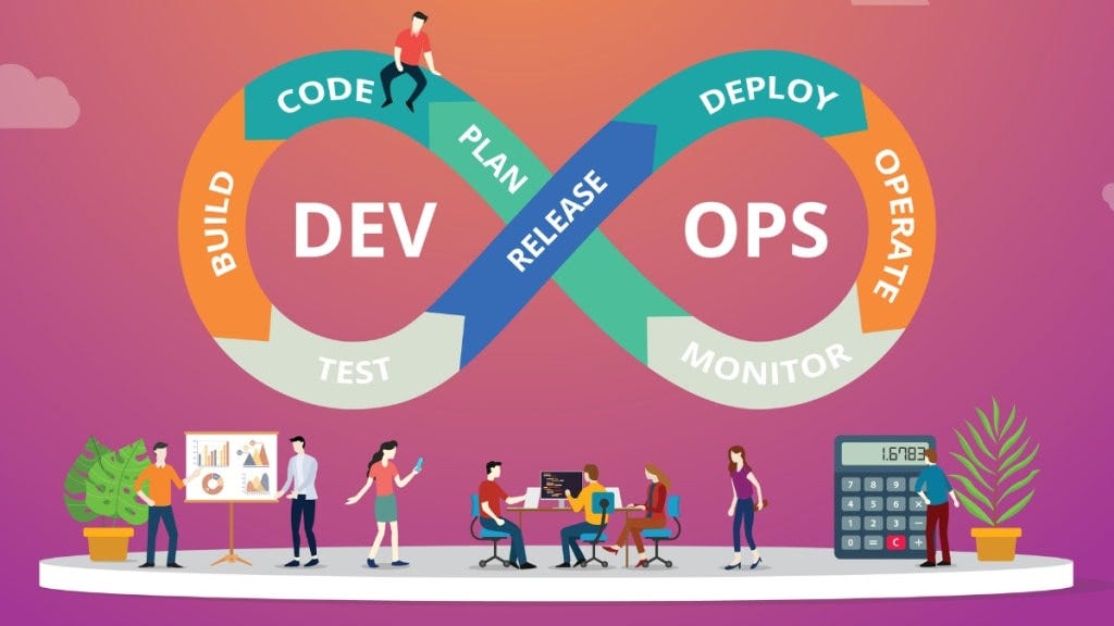 Best DevOps Trends For 2022. In this article, I have listed the Best ...