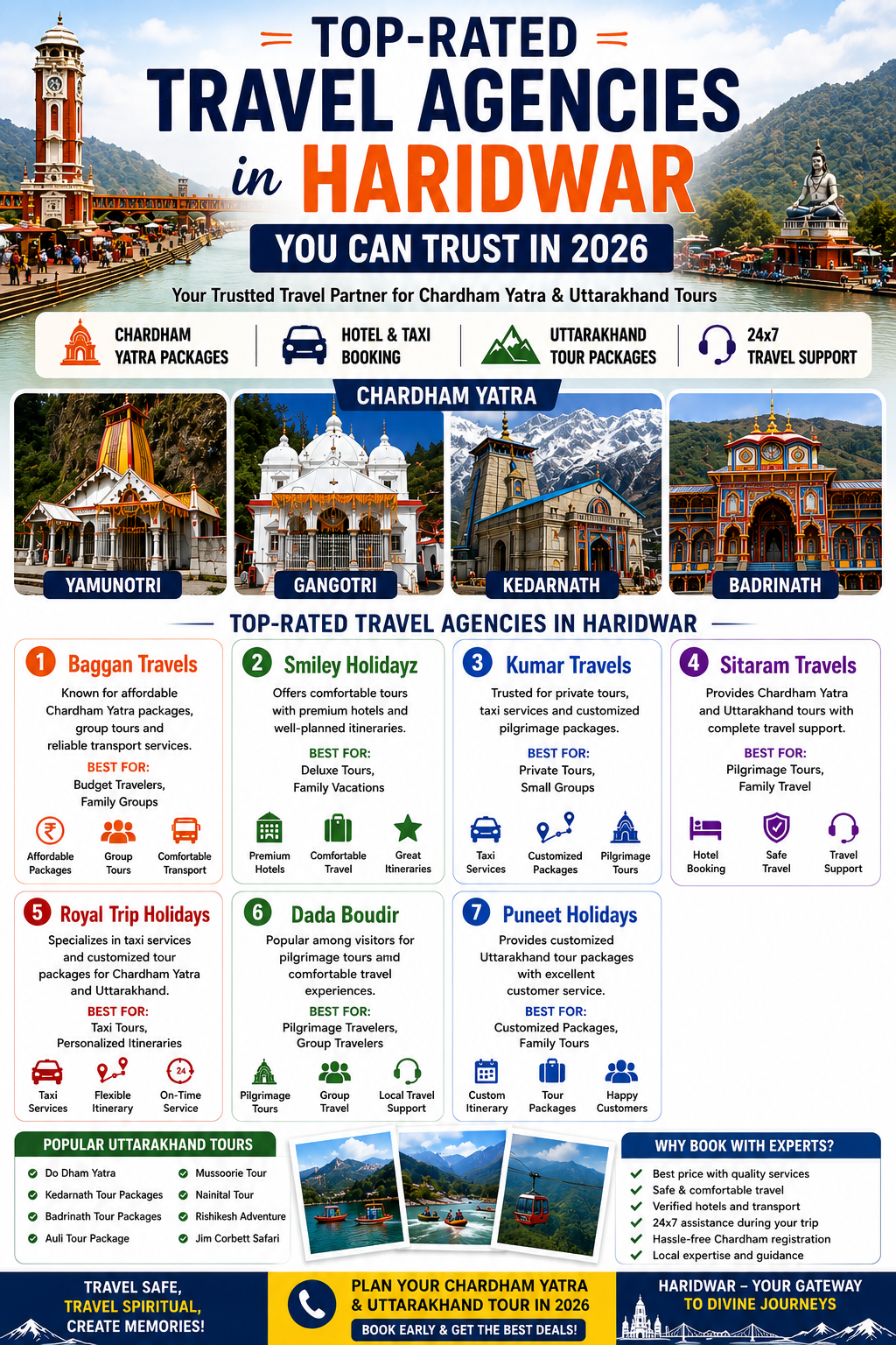 Top-Rated Travel Agencies in Haridwar You Can Trust in 2026