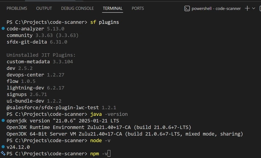 Salesforce Code Analyzer v5 Setup Guide: VS Code Extension, Scans, and CI (2026)