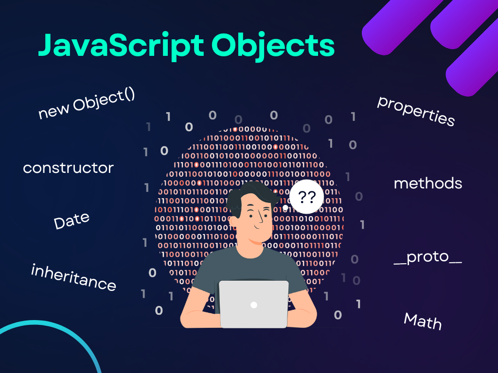 JavaScript Objects. Numbers, booleans, and strings are the… | by ...