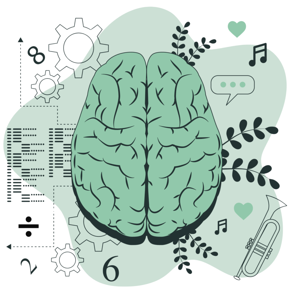 Unlock Your Potential with IQ Test Central