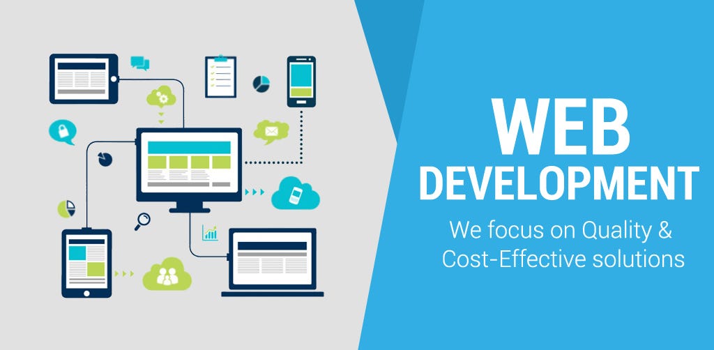 Website Development Rochester: What You Must Know