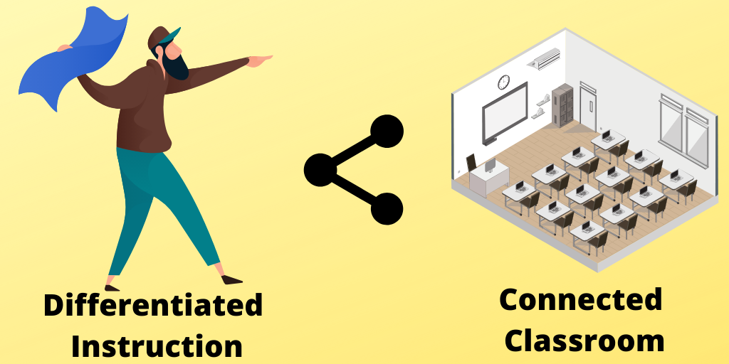 Differentiation of Instruction in Today’s Connected Classrooms | by ...