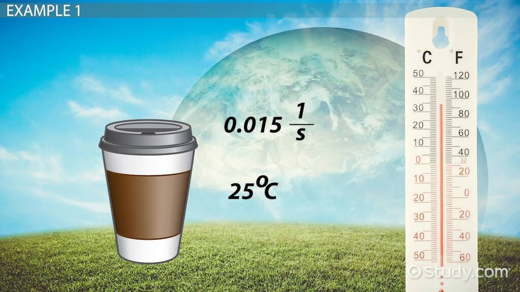 PhysicsInformed Neural Networks (PINN) and Newton’s Law of Cooling