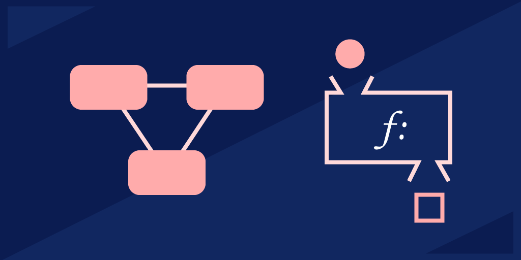 The Rise of Functional Programming Languages | by Luis Soares | Medium