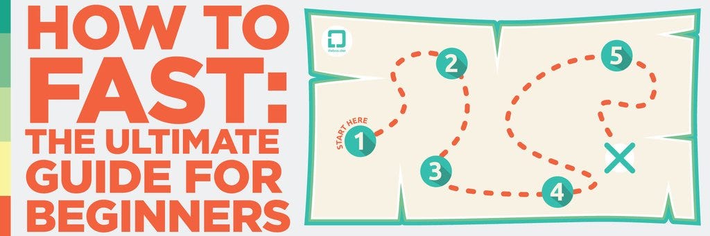 How to Kickstart Your Fasting Routine: A Step-by-Step Guide - Understanding the benefits and importance of fasting
