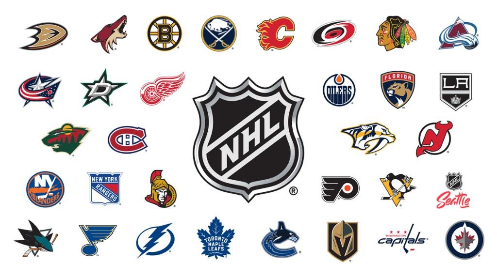 Predicting NHL Scores With Data Science, Pt 0 by Leo Kraushaar Medium